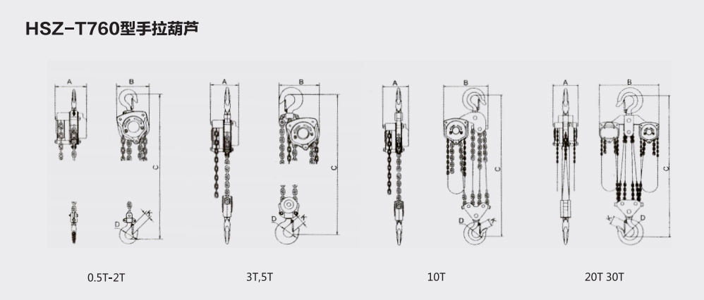 HSZ-T760型手拉葫芦